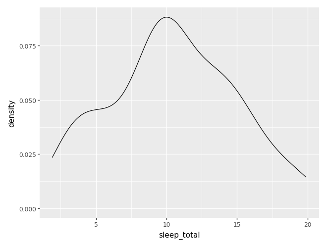 <Figure size 640x480 with 1 Axes>