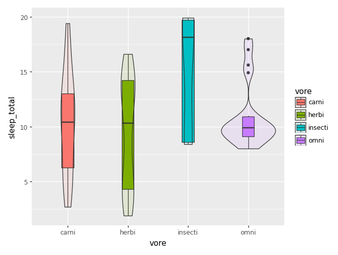 <Figure size 640x480 with 1 Axes>