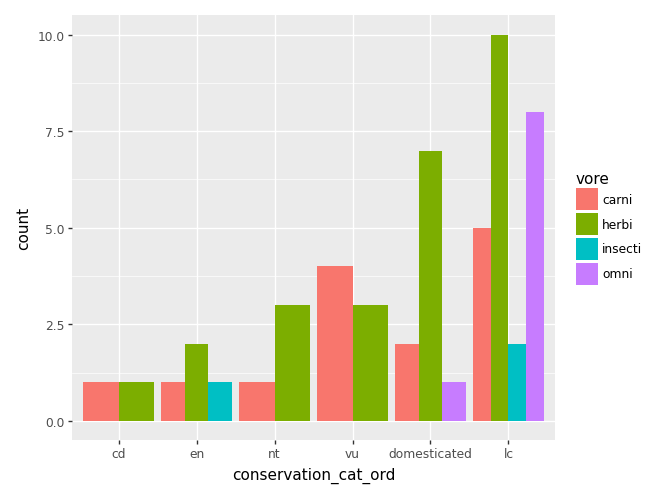 <Figure size 640x480 with 1 Axes>