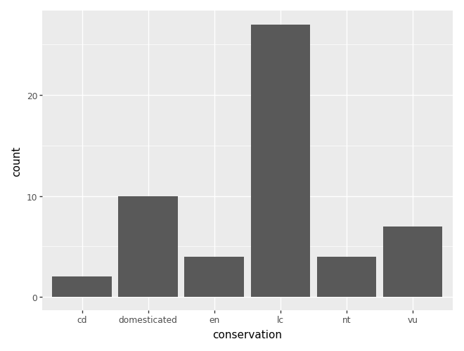 <Figure size 640x480 with 1 Axes>