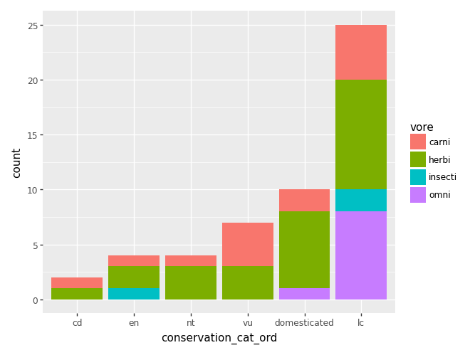 <Figure size 640x480 with 1 Axes>