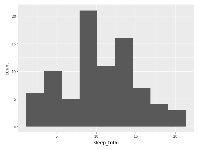 <Figure size 640x480 with 1 Axes>