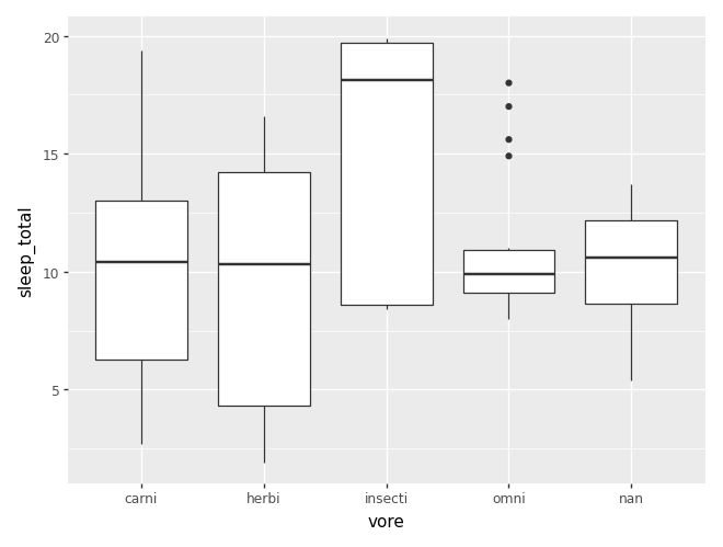 <Figure size 640x480 with 1 Axes>