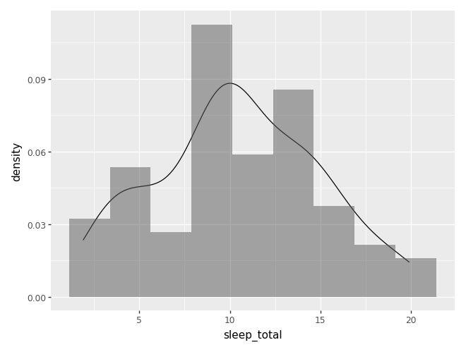 <Figure size 640x480 with 1 Axes>