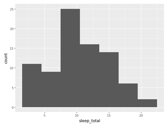 <Figure size 640x480 with 1 Axes>